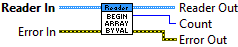 Begin Array (Value)