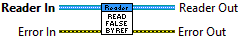 Read False (Reference)