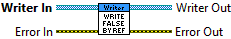 Write False (Reference)