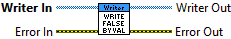 Write False (Value)