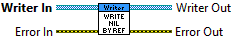 Write Nil (Reference)