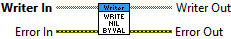 Write Nil (Value)