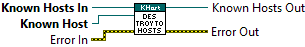 Known Hosts
