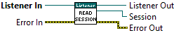 Read Session VI