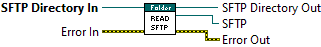 Read SFTP VI