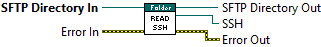 Read SSH VI