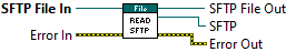 Read SFTP VI