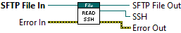 Read SSH VI
