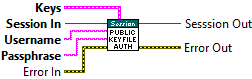 Public Key File