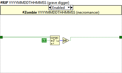 Example Zombie