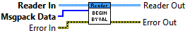 Begin (Value)