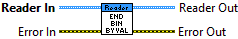 End Bin (Value)