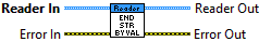 End Str (Value)