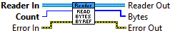 Read Bytes (Reference)