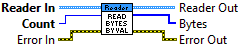 Read Bytes (Value)