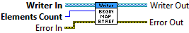 Begin Map (Reference)