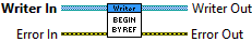 Begin (Reference)