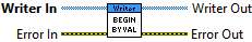 Begin (Value)