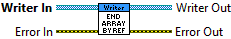 End Array (Reference)