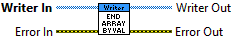 End Array (Value)