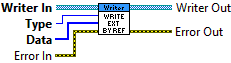 Write Ext (Reference)