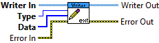 Write Ext (Value)