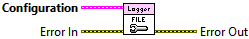 Configure File VI