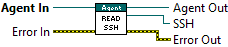 Read SSH VI